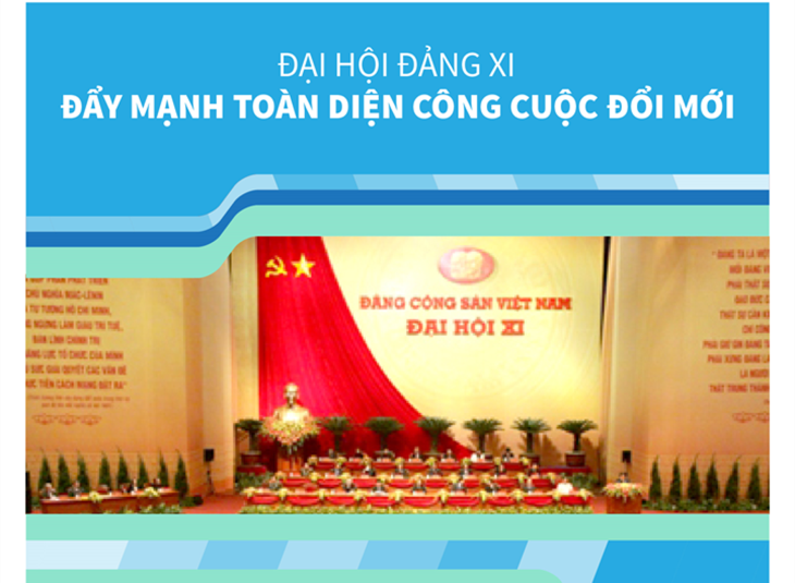 Đại hội Đảng XI: Đẩy mạnh toàn diện công cuộc đổi mới